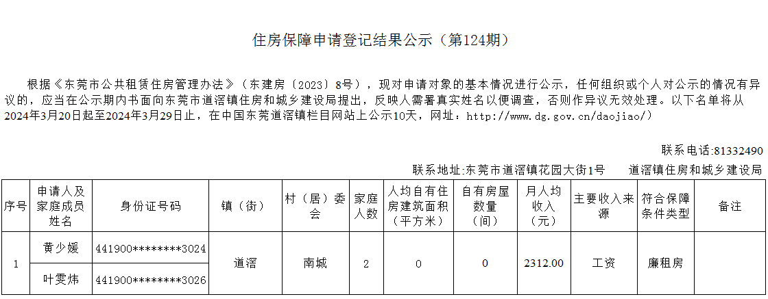 （第124期）  本籍 -  廉租房（黃少媛）- 南城.png