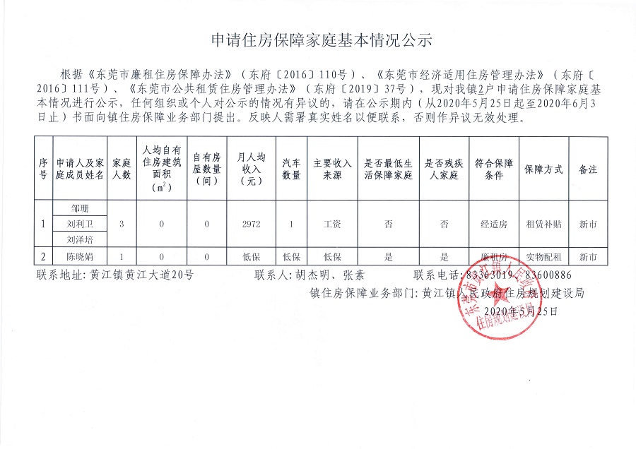 申請住房保障家庭基本情況公示鄒珊等4人.jpg