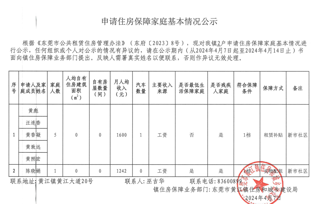 申請(qǐng)住房保障家庭基本情況公示.png