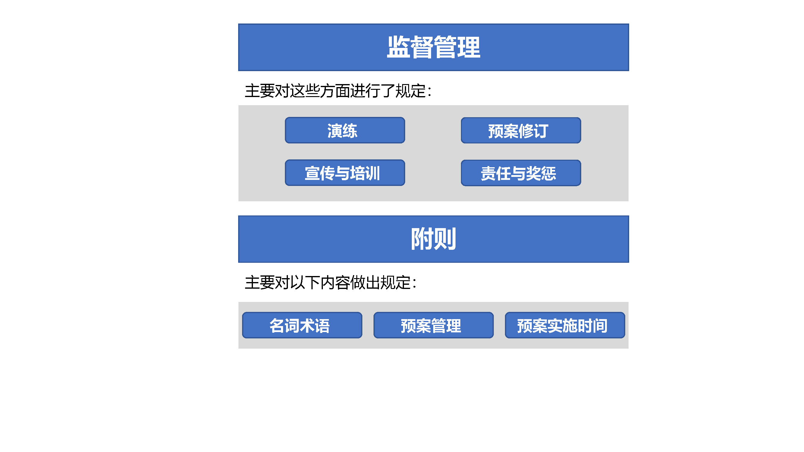 東莞市城市軌道交通運營突發(fā)事件應(yīng)急預(yù)案解讀_頁面_09.jpg