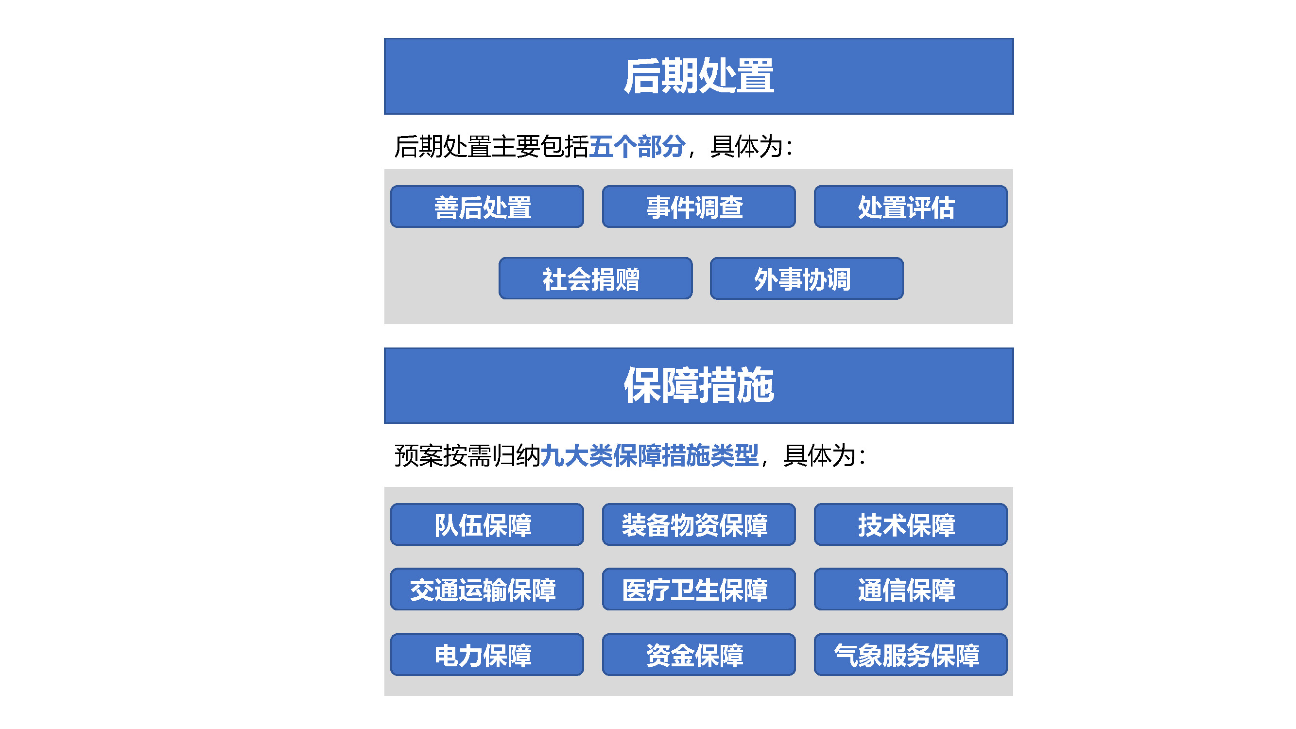 東莞市城市軌道交通運營突發(fā)事件應(yīng)急預(yù)案解讀_頁面_08.jpg