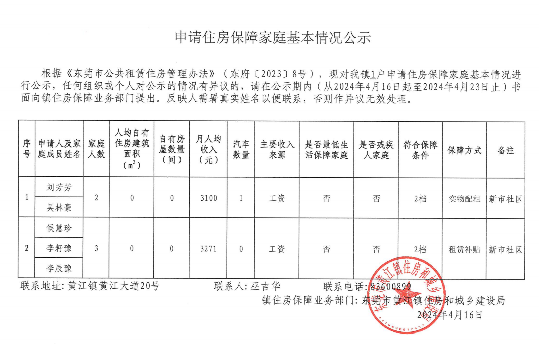 申請(qǐng)住房保障家庭基本情況公示.png