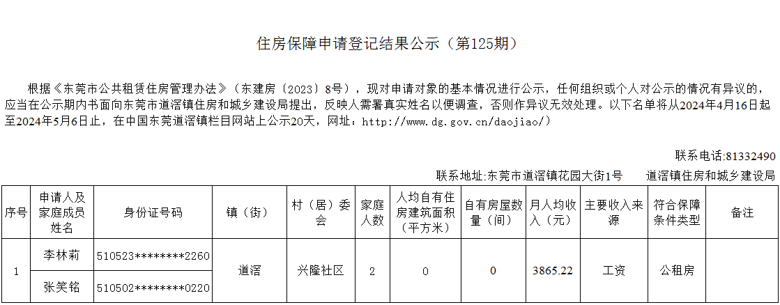 （第125期）  本籍 -  公租房（李林莉）- 興隆.png