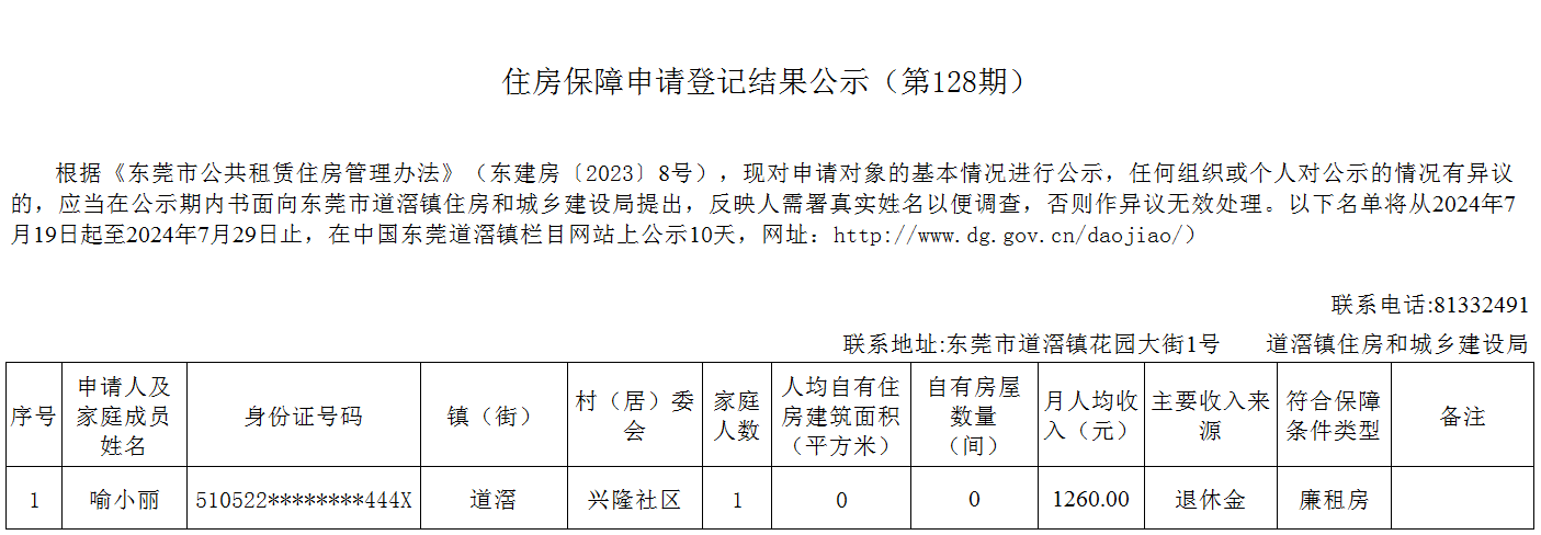 （第128期）  本籍 -  廉租房（喻小麗）- 興隆2.png