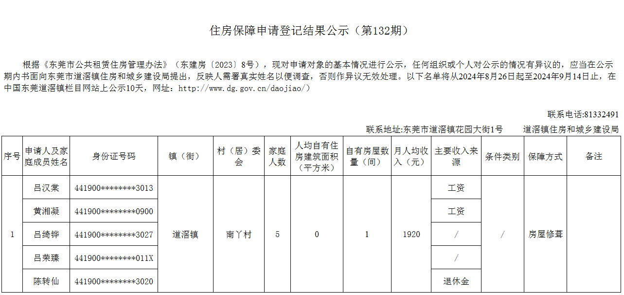 （第132期）  本籍 -  房屋修葺（呂漢棠）- 南丫.png