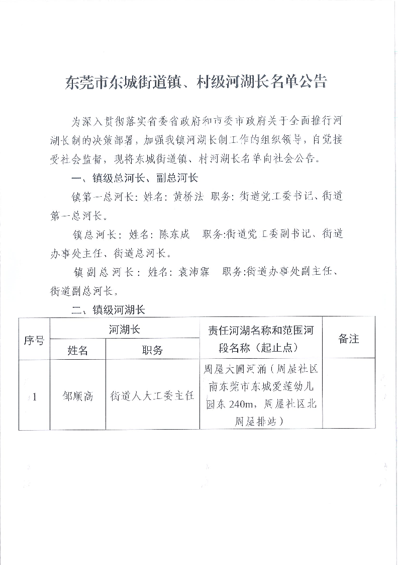 東莞市東城街道鎮(zhèn)、村級(jí)河湖長(zhǎng)名單公告（2024年8月更新）_頁面_01.png