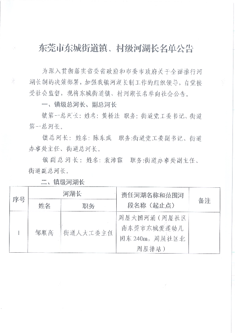 東莞市東城街道鎮(zhèn)、村級(jí)河湖長(zhǎng)名單公告（2024年9月更新）_頁(yè)面_01.png