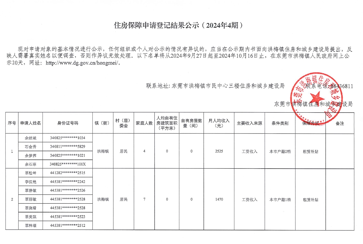 住房保障申請(qǐng)登記結(jié)果公示（2024年4期）.jpg