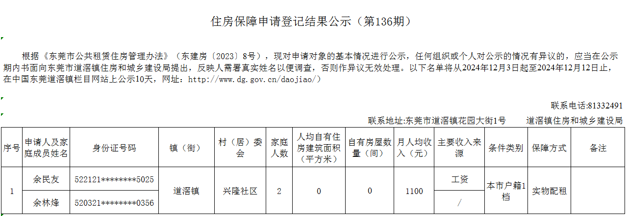 （第136期）  本籍 -  廉租房（余民友）- 興隆.png