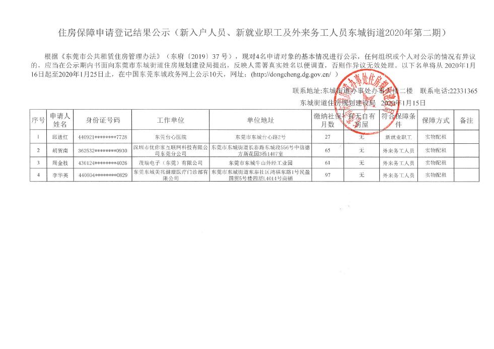 住房保障申請登記結果公示（新就業(yè)職工及外來務工人員東城街道2020年第二期）0000.jpg