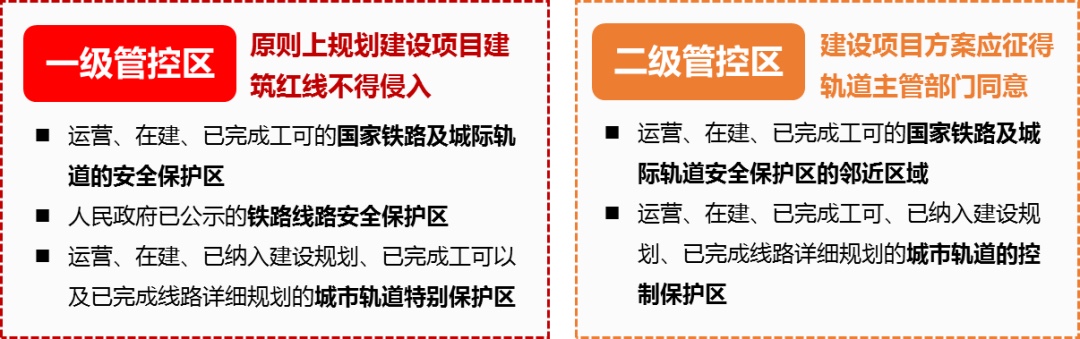 這些情況“不計容”！東莞新規(guī)鼓勵建筑配建公共空間和配套設(shè)施--圖片5.jpg