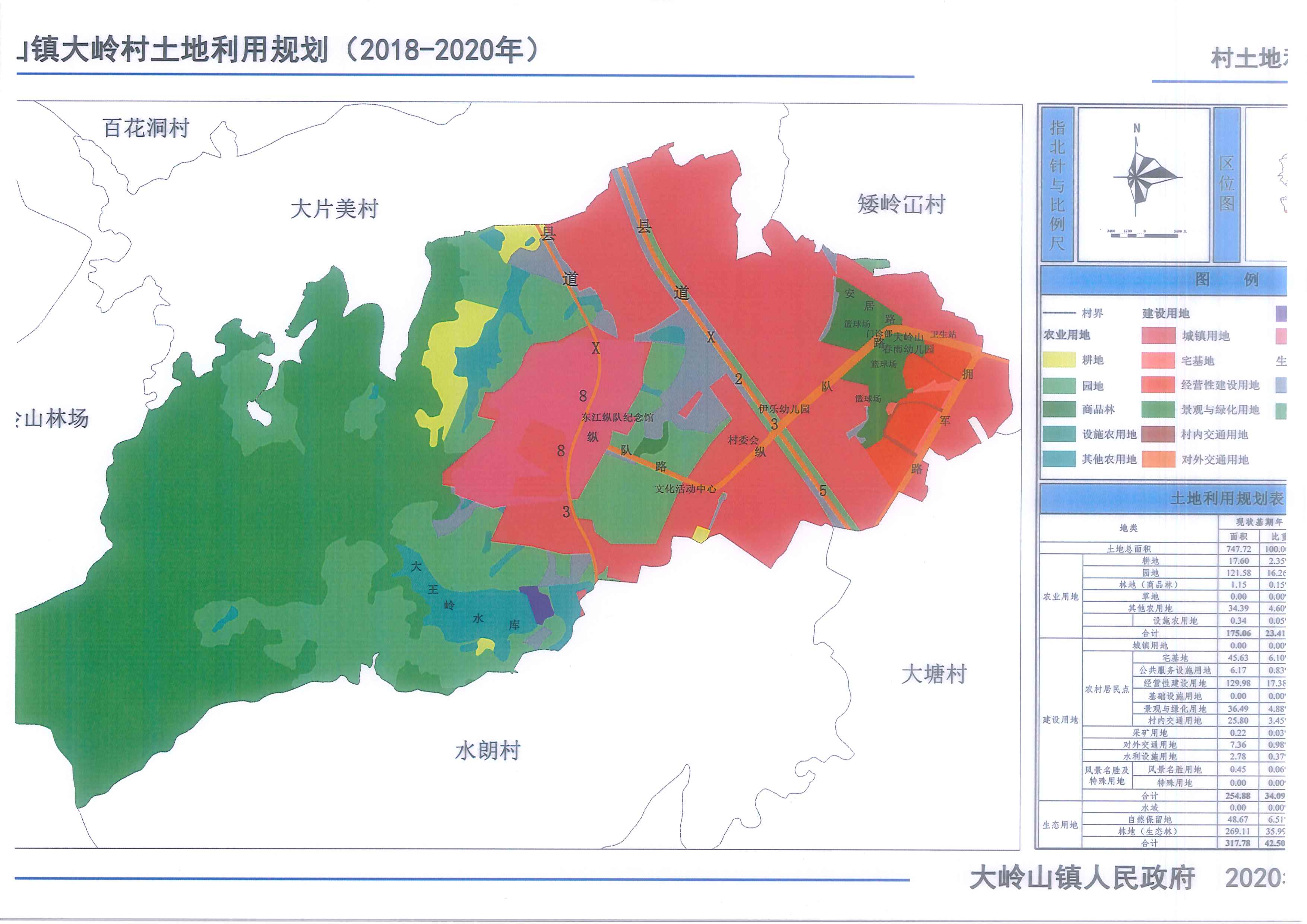 大嶺村土地利用規(guī)劃圖.jpg