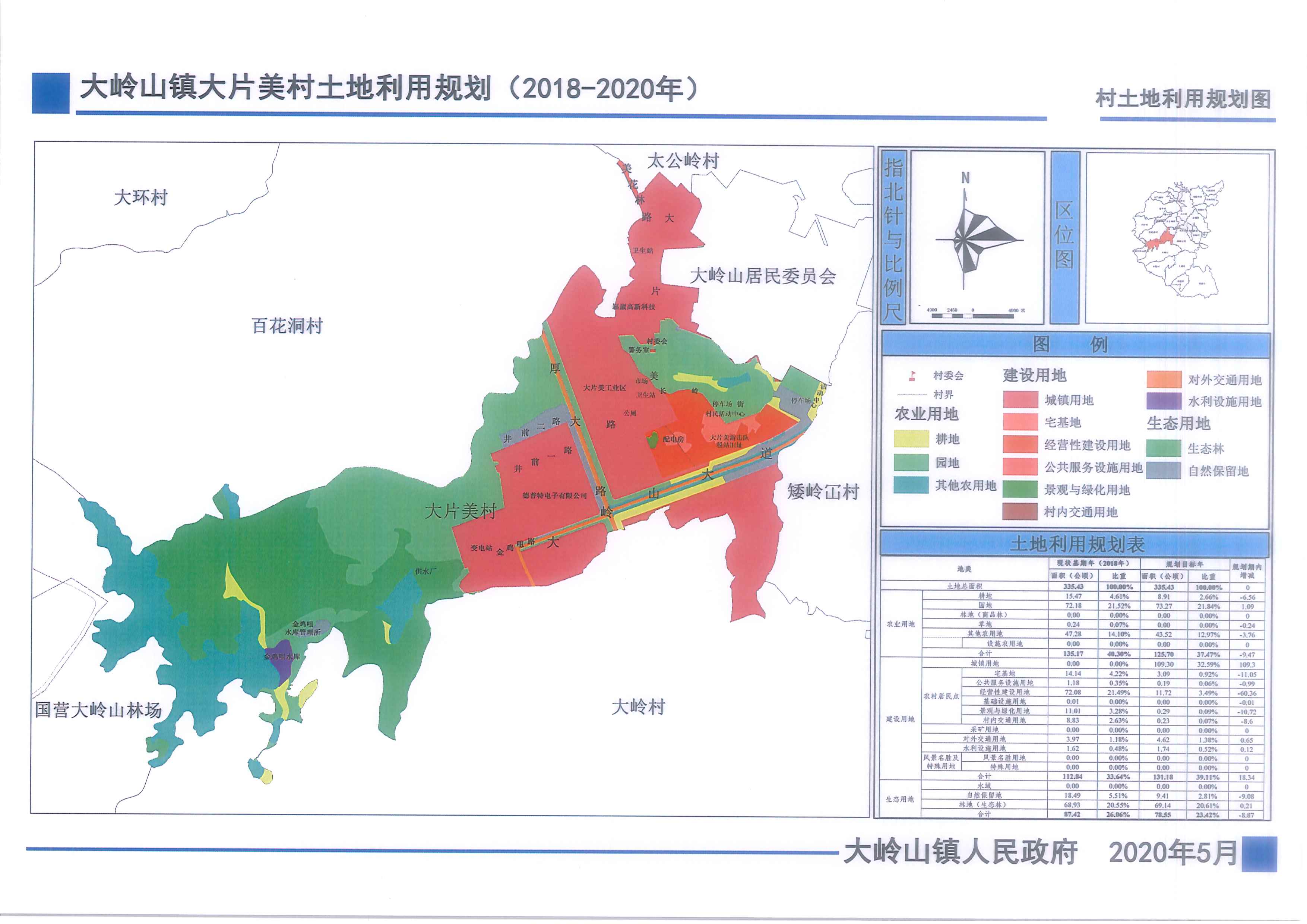 大片美村土地利用規(guī)劃圖 20200511.jpg