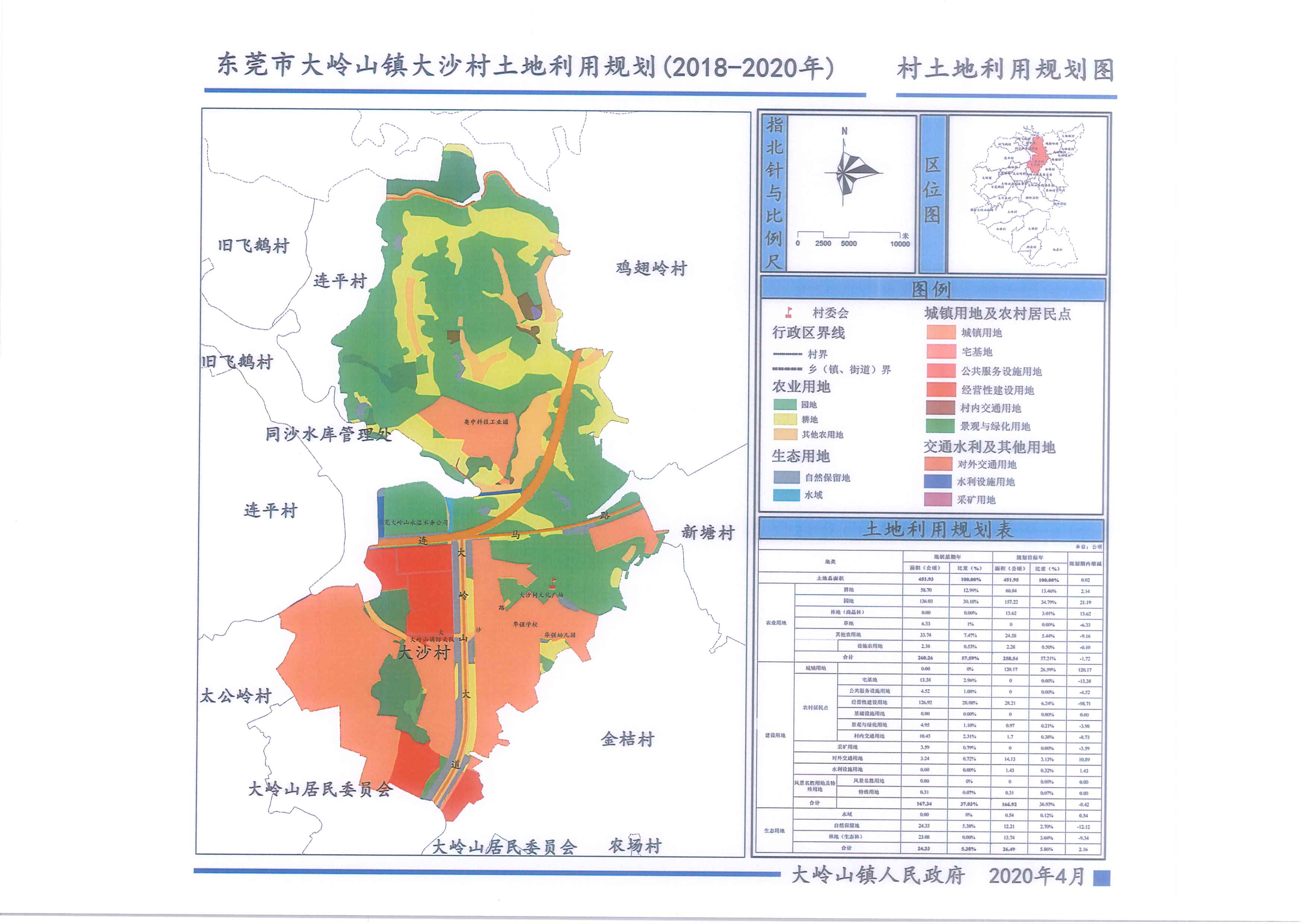 大沙村土地利用規(guī)劃圖.jpg