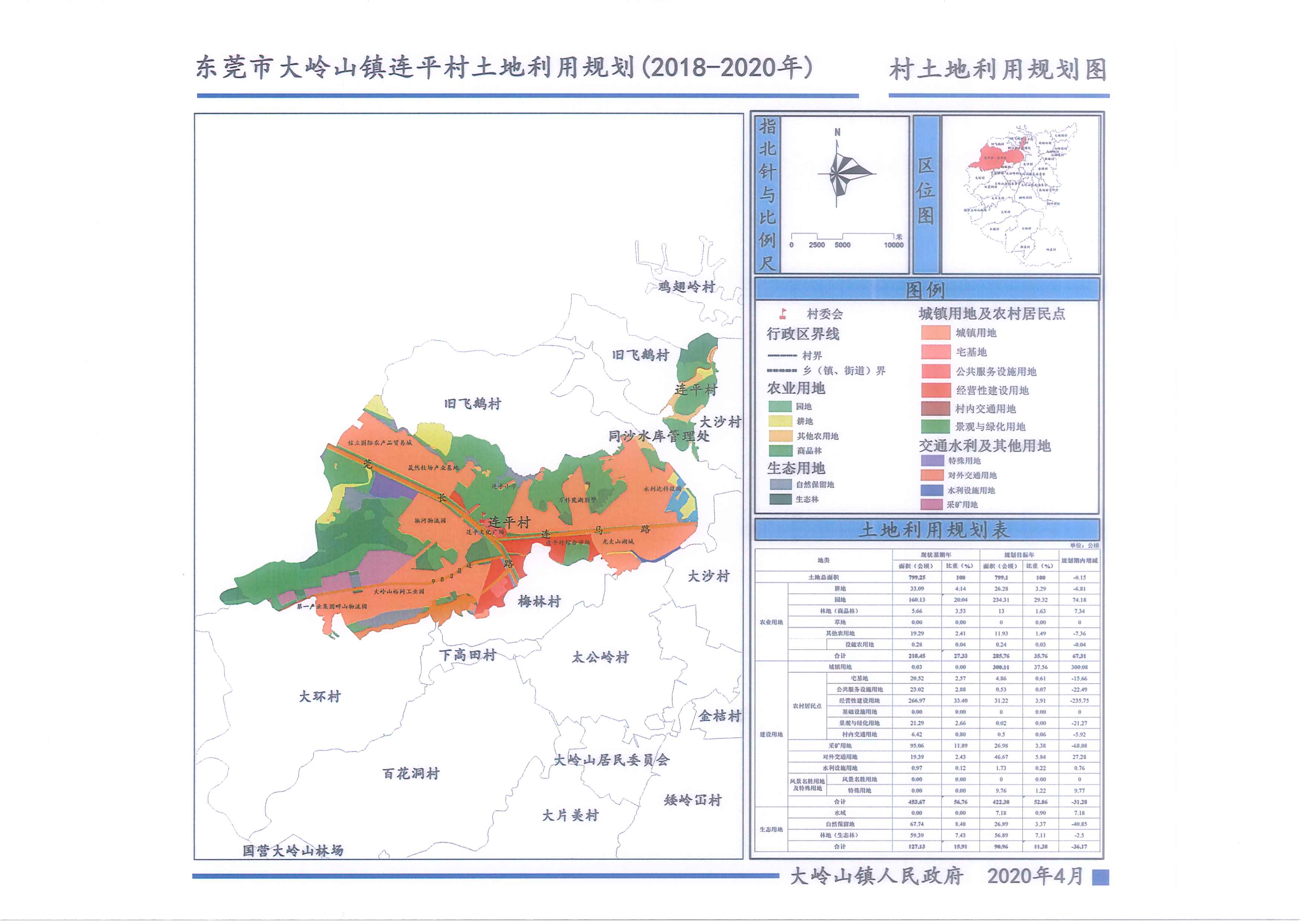 連平村土地利用規(guī)劃圖.jpg