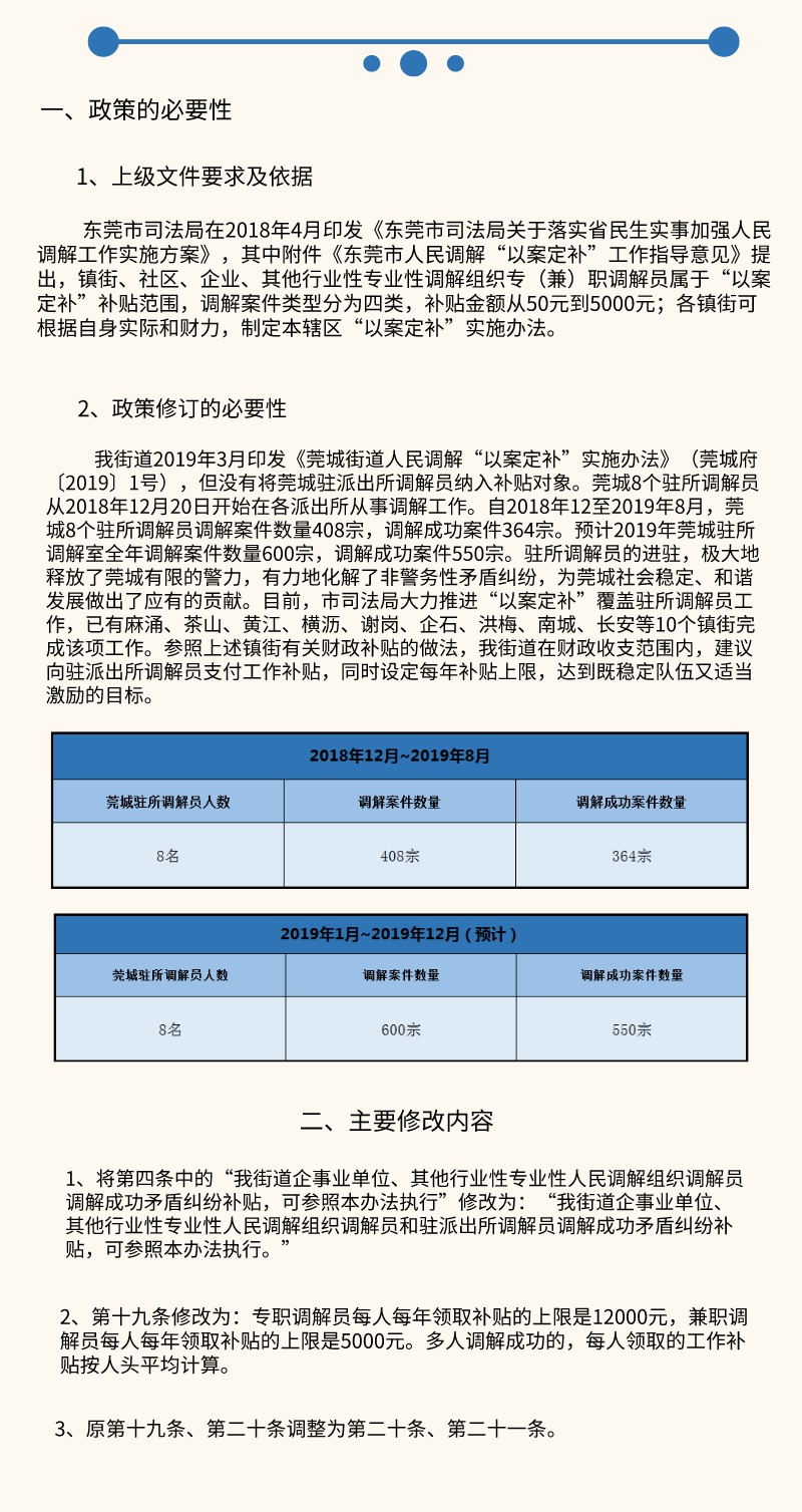 《莞城街道人民調(diào)解“以案定補(bǔ)”實施辦法》政策解讀（最終版本）.jpg